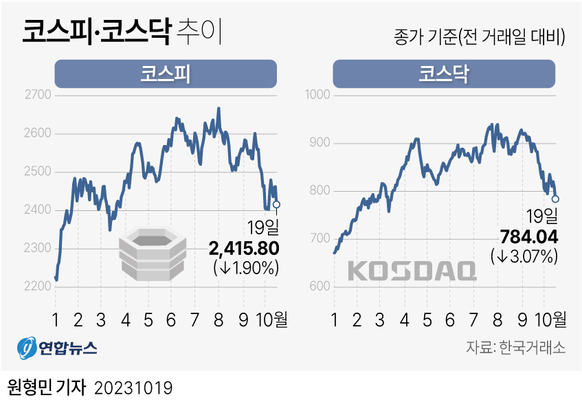 추이추이 이미지