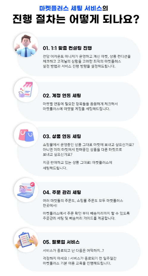 플러스원 마켓 이미지