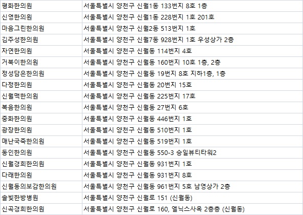 신월동의보감한의원 이미지