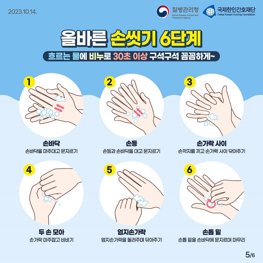 올바른 손씻기 6단계 확인하세요 그림설명 포함 : 네이버 블로그
