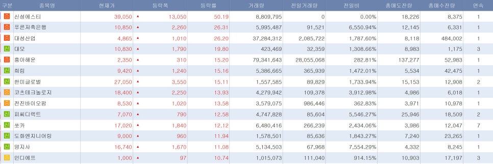 네옴엔지니어링 이미지