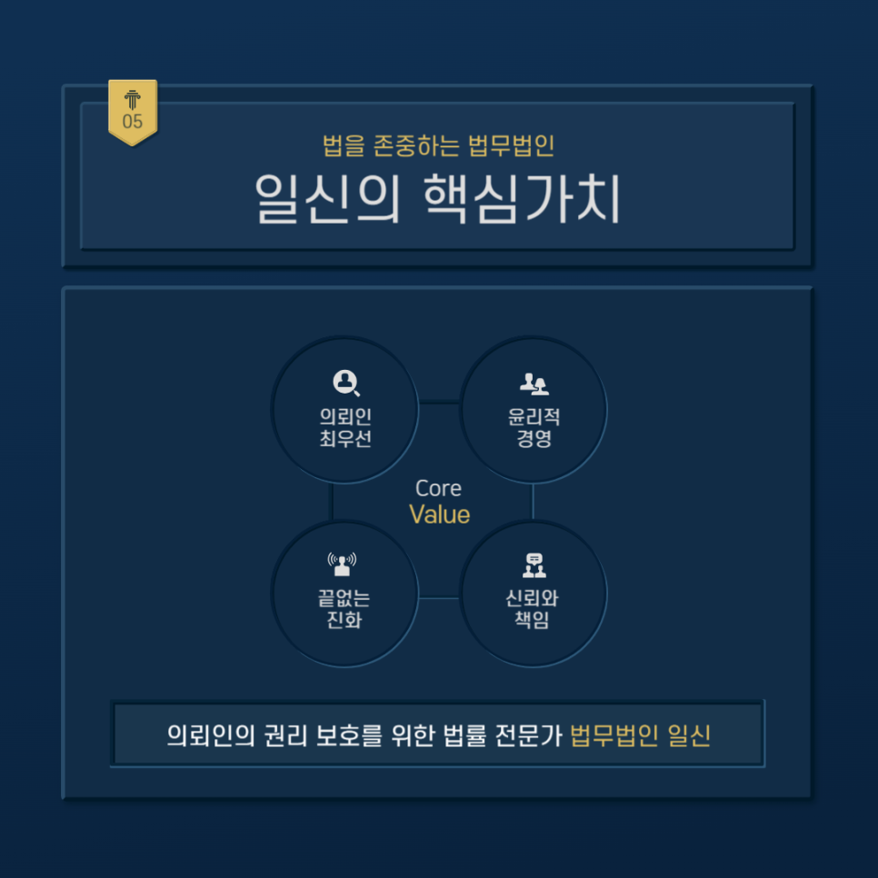 일신커뮤니케이션 이미지