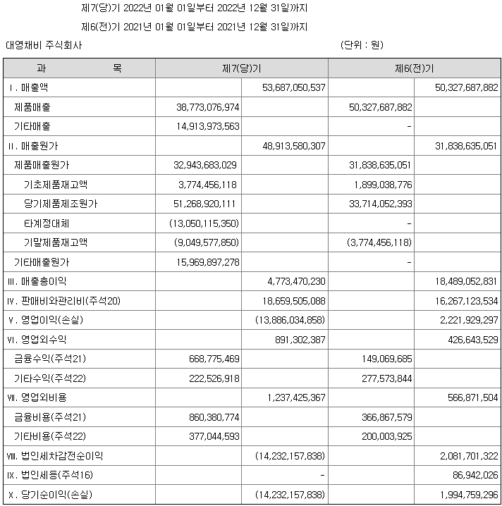 대영서비스 이미지