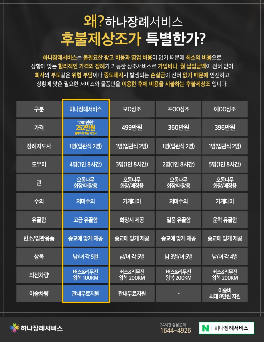프라임상조 이미지