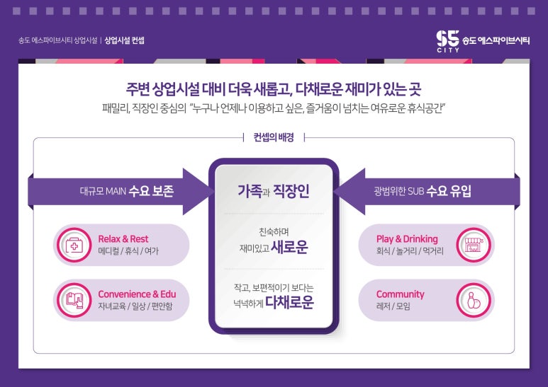 시티에스 이미지