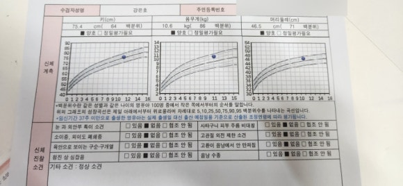 굿모닝소아청소년과의원 이미지