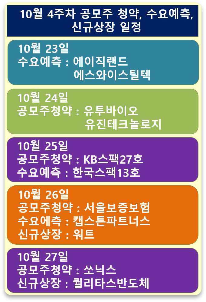 에스와이파트너스 이미지