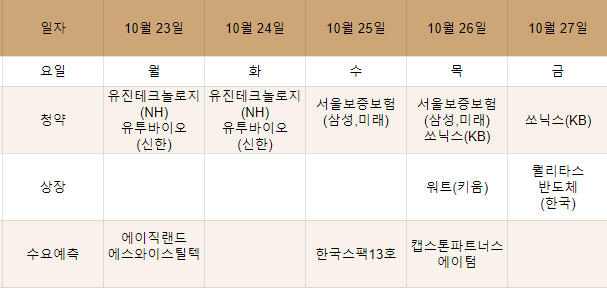 에스와이파트너스 이미지