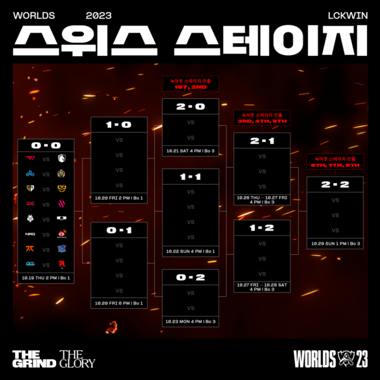스테이지2 이미지