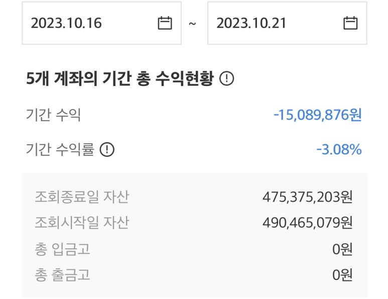 도도파파 이미지
