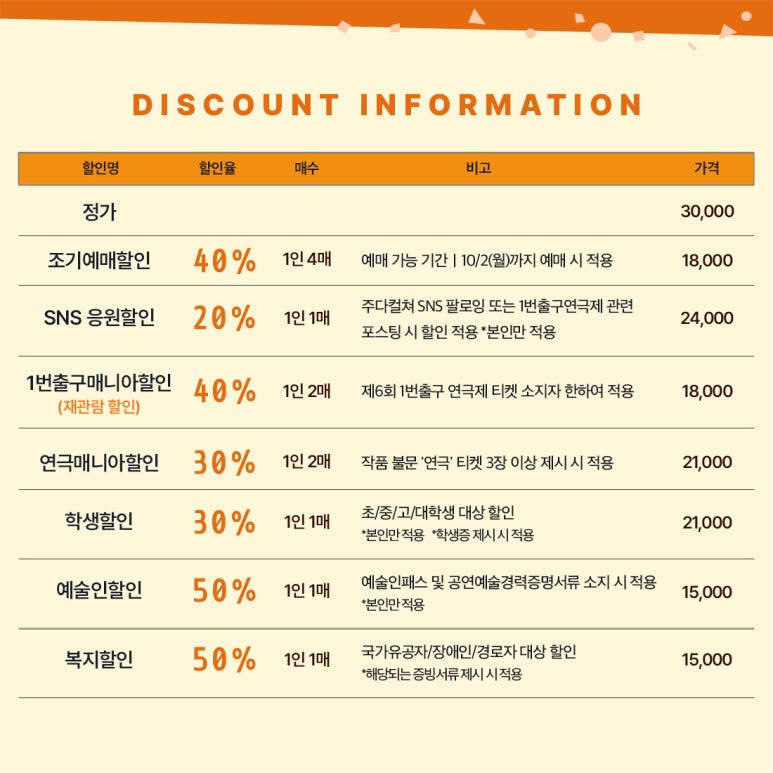 일번출구 이미지
