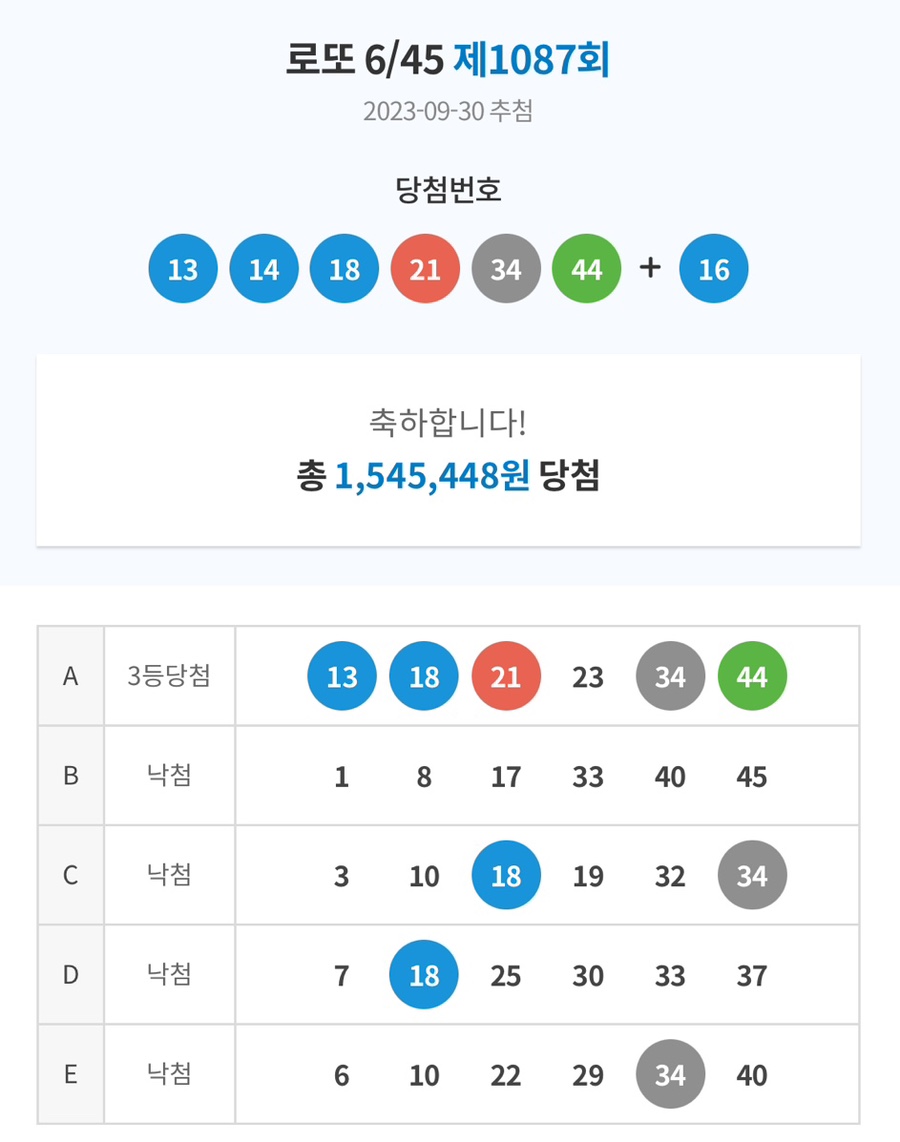 천운로또복권방 이미지