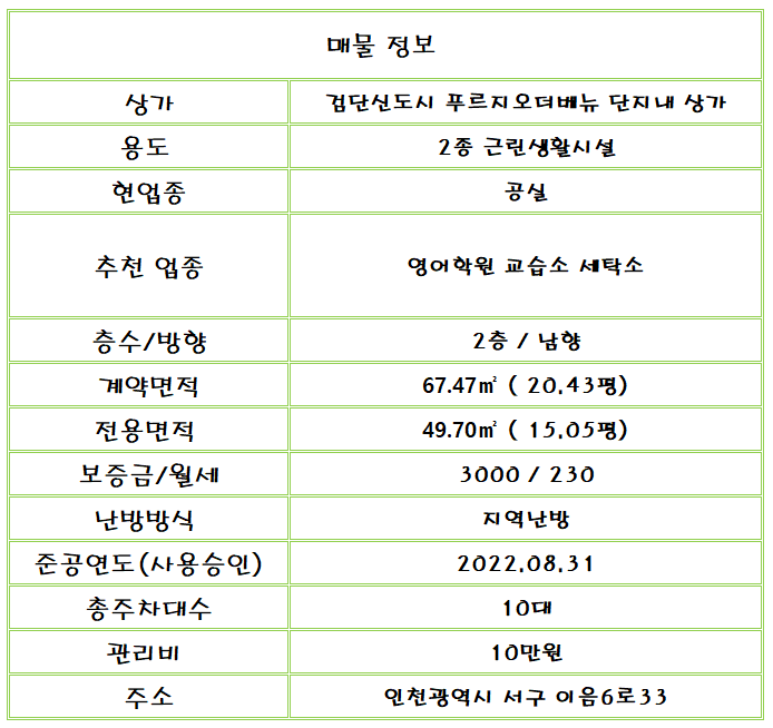 이음피아노교습소 이미지