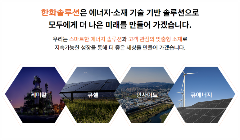 한화이센셜 주식회사 이미지