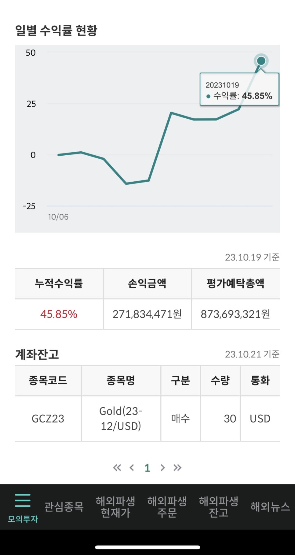 하나글로벌 이미지