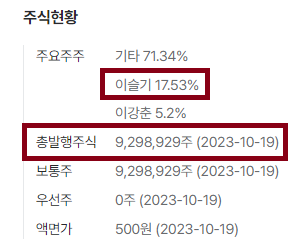디앤디플러스 이미지