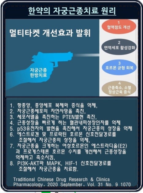 명문한의원 이미지