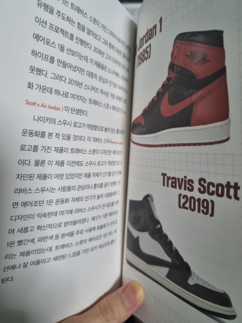하이프컬쳐 이미지