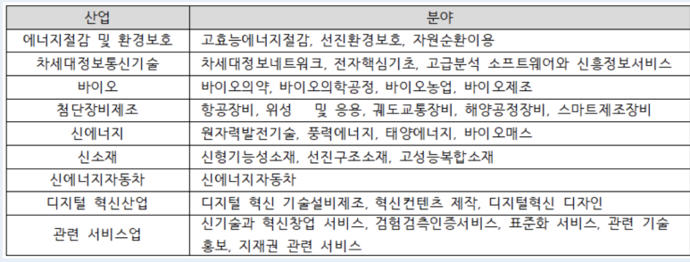 신흥에너지산업 이미지