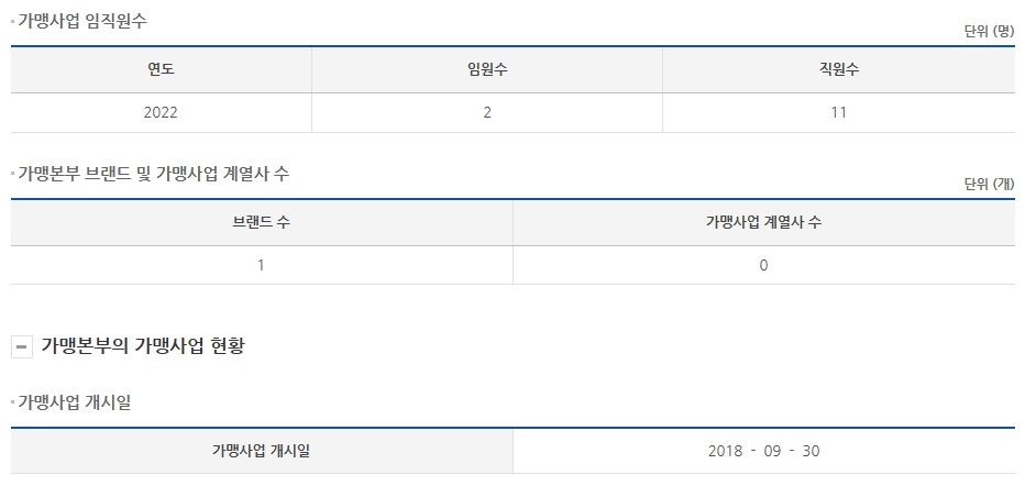 (주)갓에프엔비 이미지