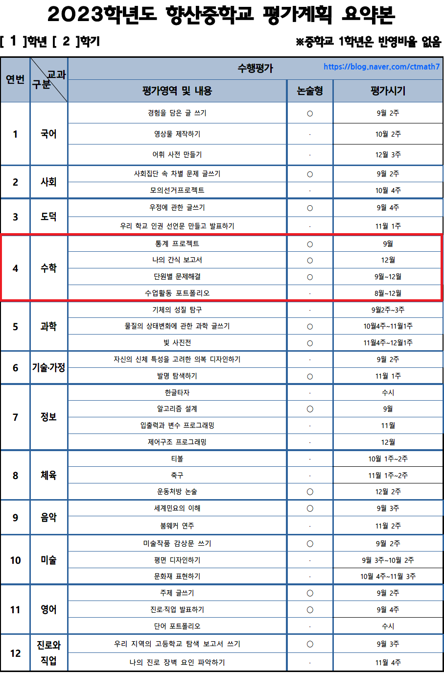 향산중학교 이미지