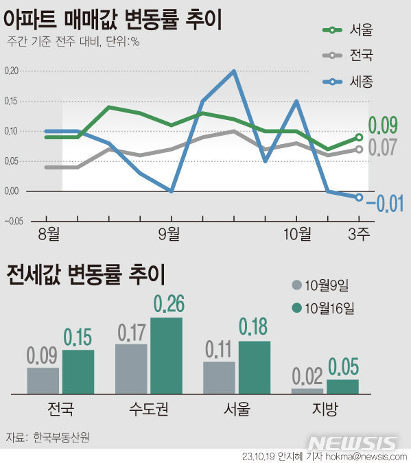 모아그래픽 이미지