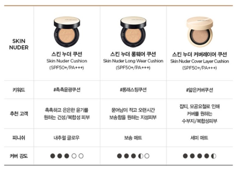 엔라이트 이미지