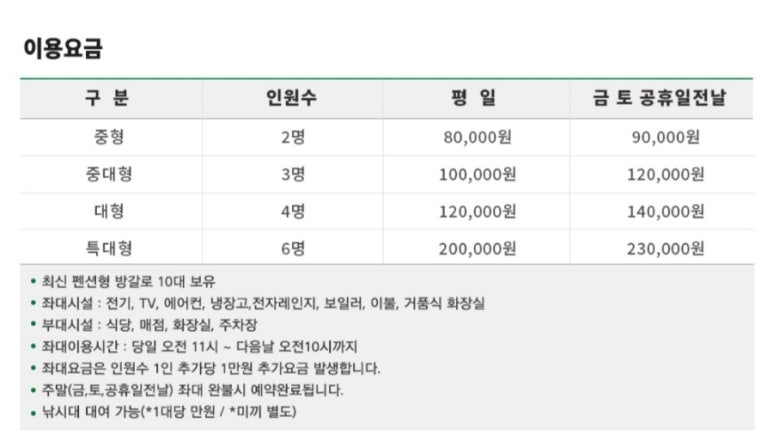 그린좌대 이미지
