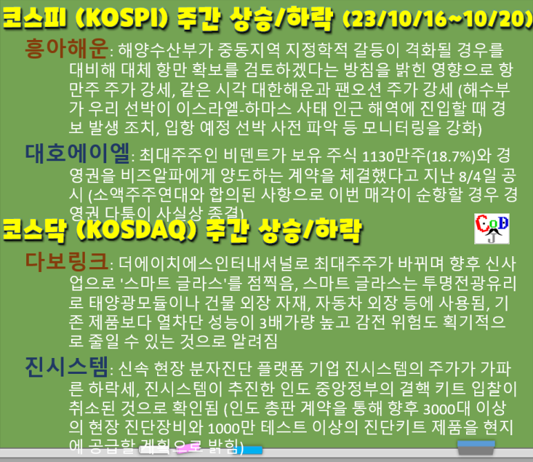 다보해운 이미지