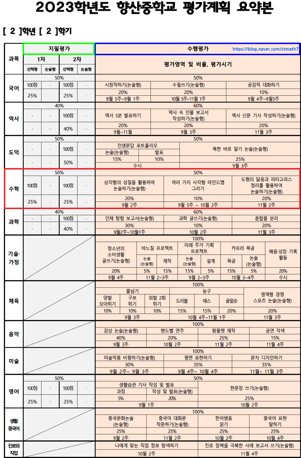 향산중학교 이미지