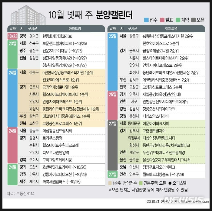 월드엔지니어링주 이미지