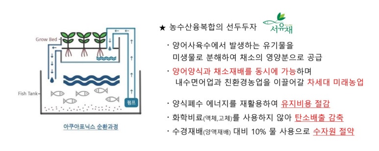 수경석유 이미지