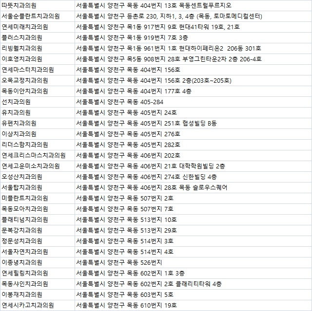 늘봄서울치과의원 이미지
