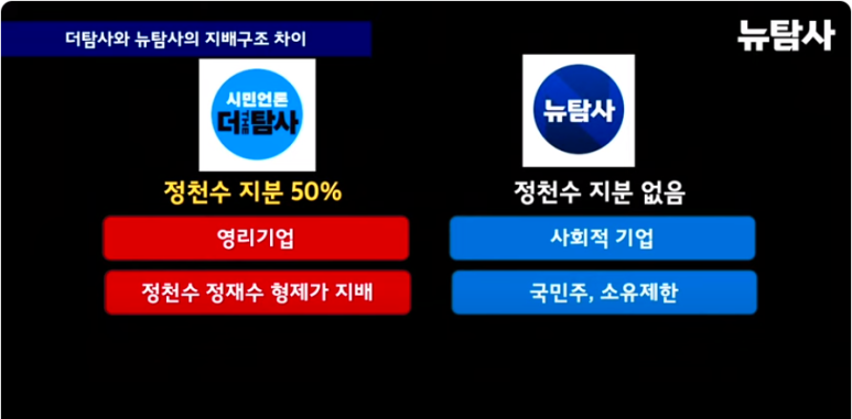 주식회사 시민언론뉴탐사 이미지