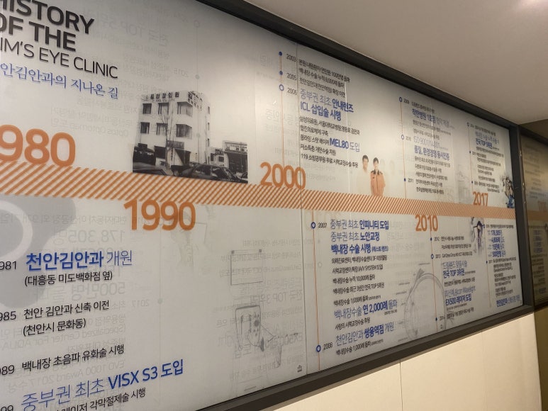 천안김안과신불당의원 이미지