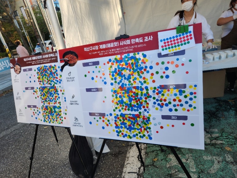 용문천년시장협동조합 이미지