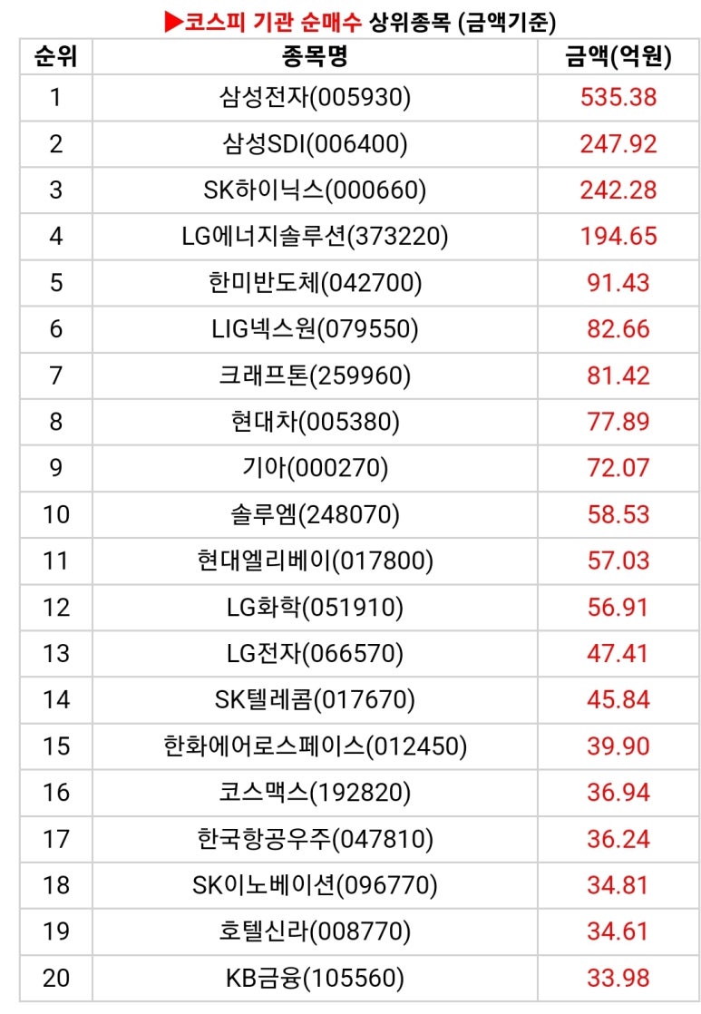 글로벌비앤지 이미지