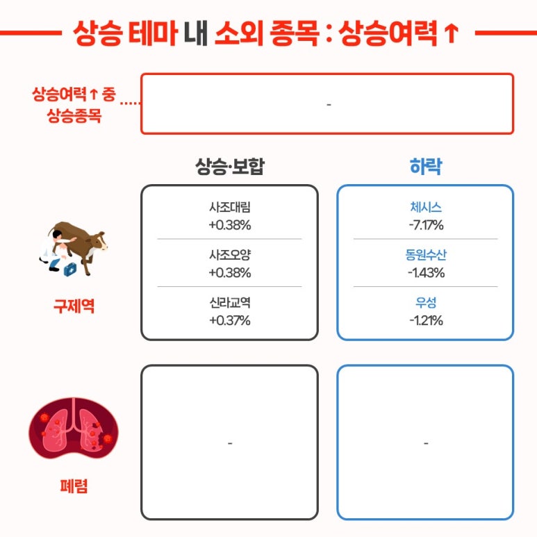 우성교역 이미지