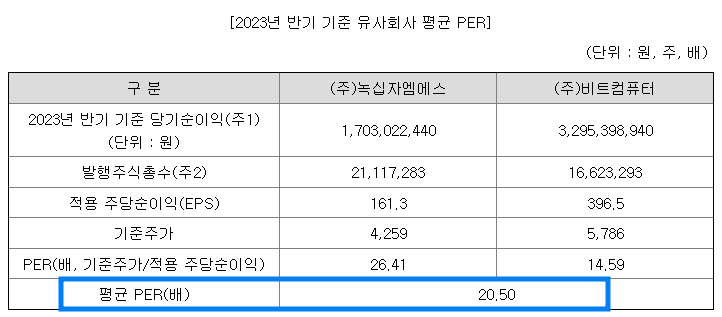 유투에스 이미지