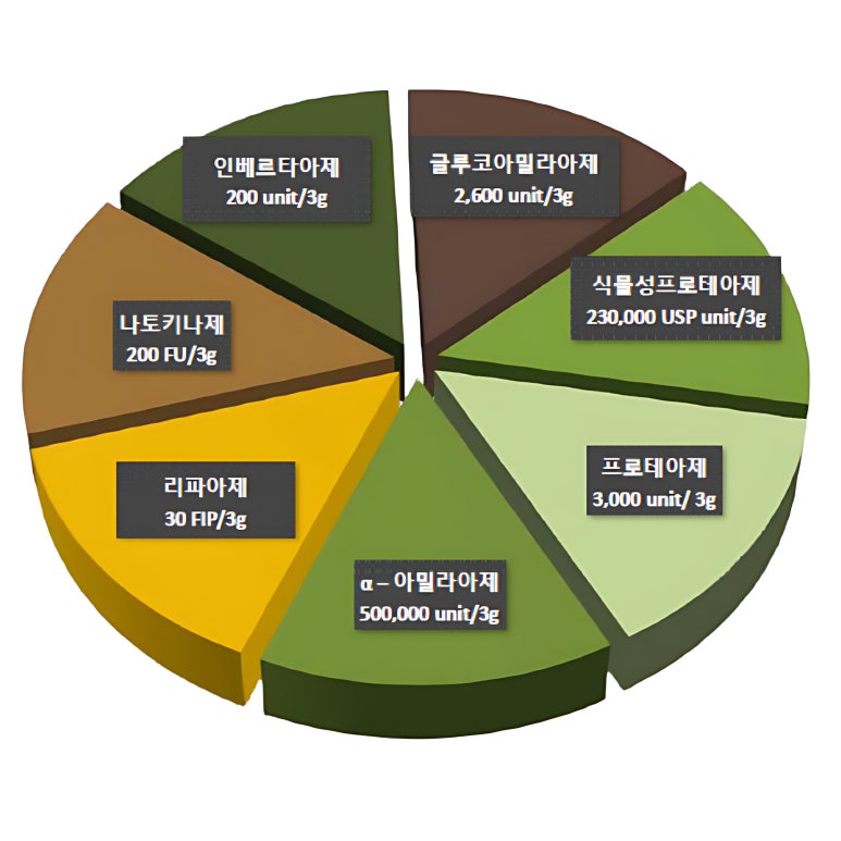 (주)해나눔 이미지