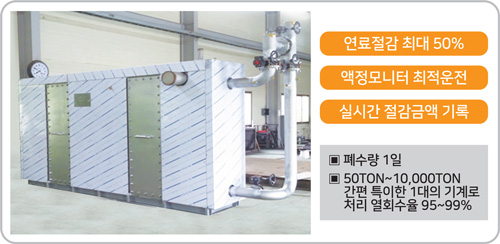 백산엔지니어링 이미지