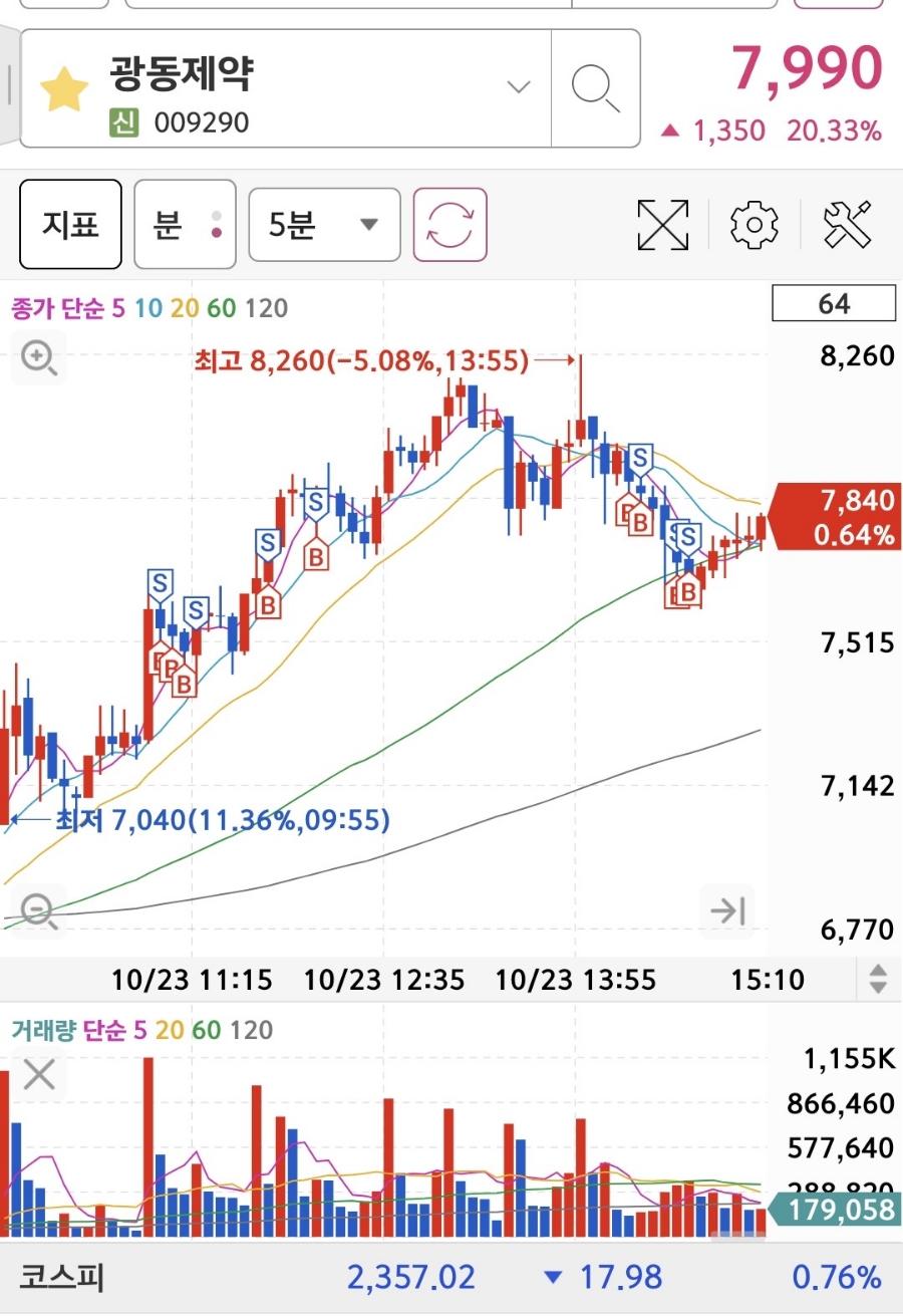 글로벌광동 이미지