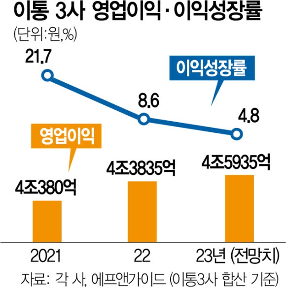 카카오인력 이미지
