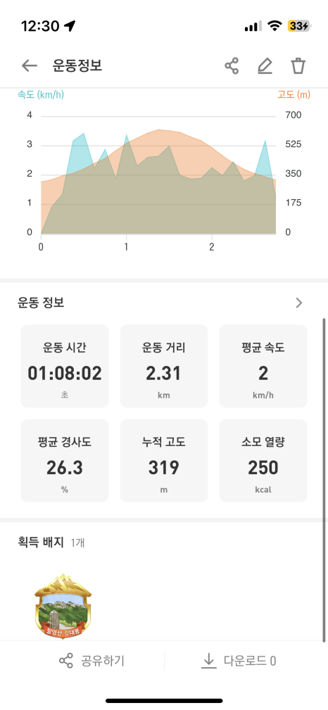 팔영산자연휴양림 이미지