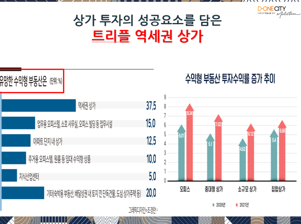 디원디자인 이미지