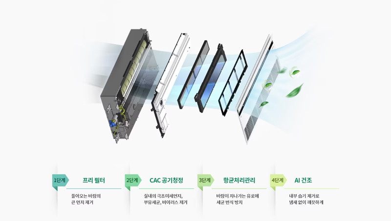 엘지공조 이미지