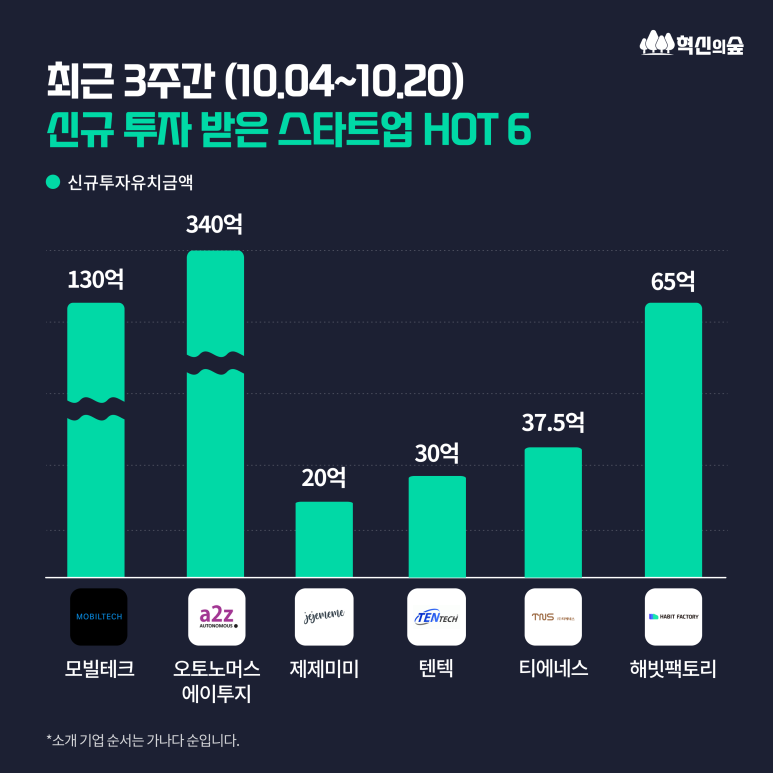 에스제이모바일 이미지