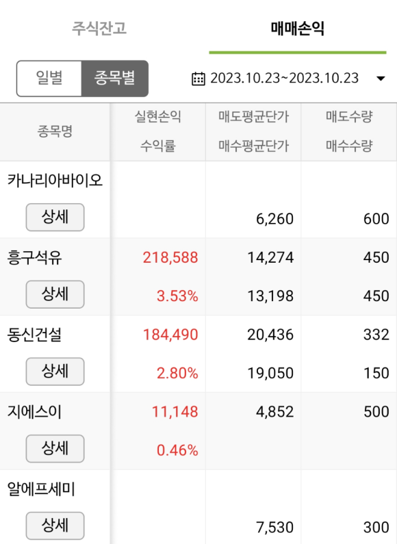 동신석유 이미지