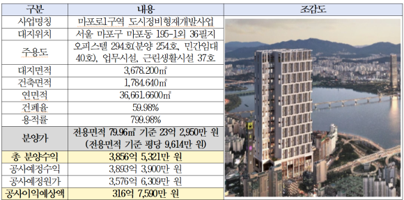 뉴-마포식품 이미지