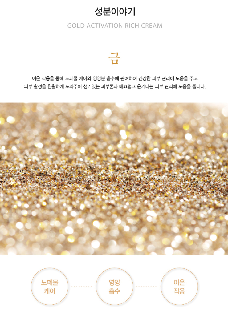 액티베이션 이미지